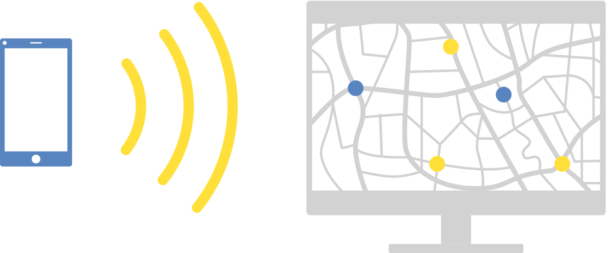 Map Control